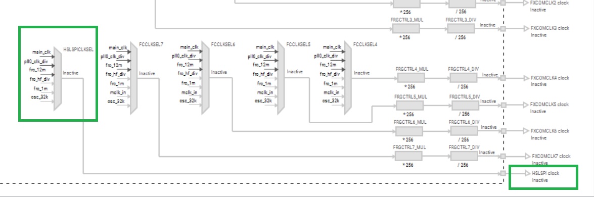 Veda917 - NXP - 029 - flexcomm8 clock.jpg